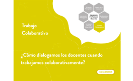 ¿Cómo dialogamos los docentes cuando trabajamos colaborativamente?